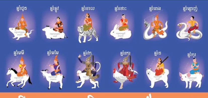 Pendentifs Astrologiques Chinois et Cambodgiens en Argent